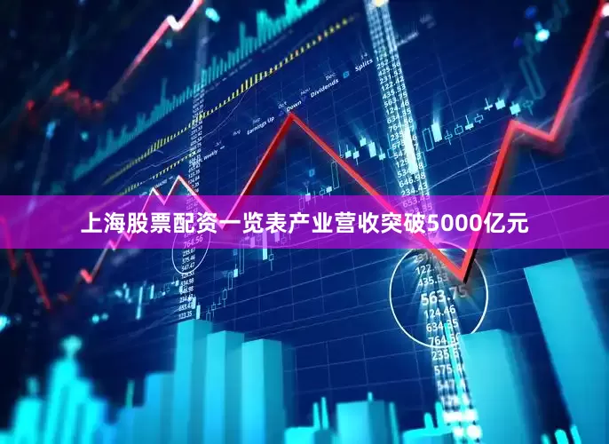 上海股票配资一览表产业营收突破5000亿元